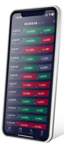 teléfono trading