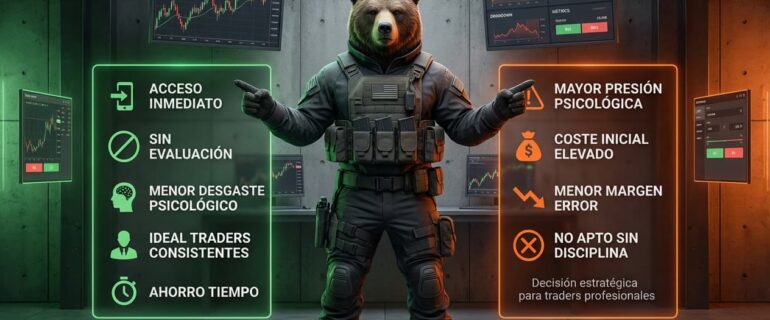 Pase Directo 2026: ¿Vale la Pena Saltar la Evaluación?