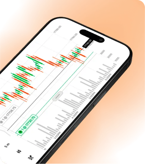 Ninjatrader - Tradingview