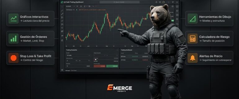 Herramientas Principales de DxTrade que Todo Trader Debe Conocer