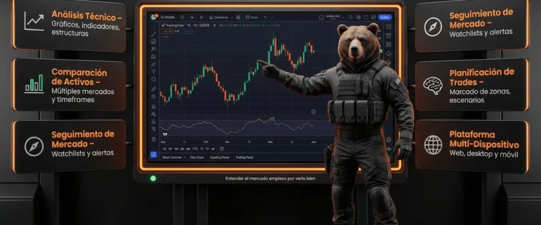 ¿Qué es TradingView y para Qué Sirve? Guía Completa para Traders ¿Qué es TradingView y para Qué Sirve? Guía Completa para Traders