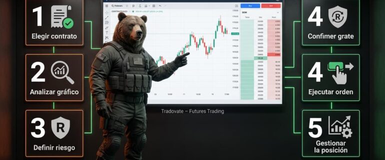 ¿Qué es Tradovate y Cómo Funciona? Guía Completa para Traders en 2026 ¿Qué es Tradovate y Cómo Funciona? Guía Completa para Traders en 2026