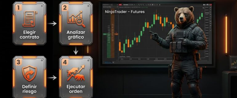 NinjaTrader para Futuros: Cómo Operar Paso a Paso Desde Cero