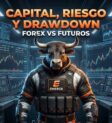 Capital, riesgo y drawdown: Forex vs Futuros