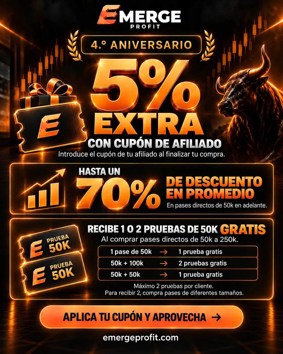 Promoción actual